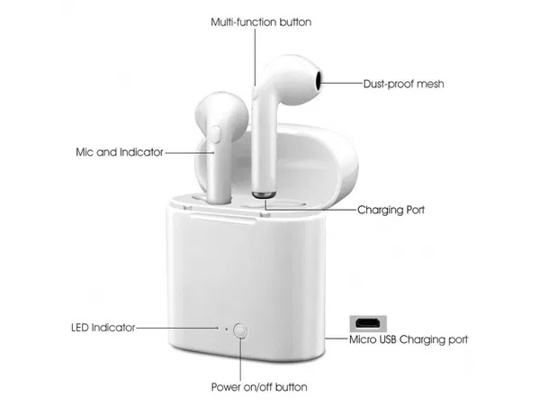 TWS i7S earphones review