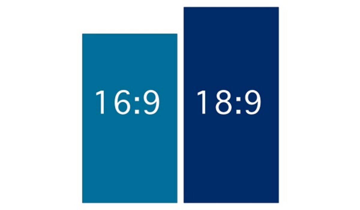16:9 aspect ratio versus 18:9 aspect ratio