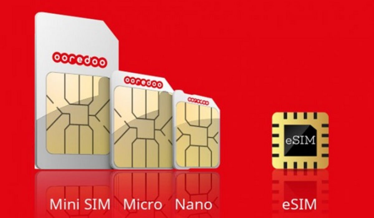 SIM cards: microSIM, nanoSIM, noSIM