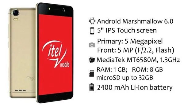 itel S11 specifications