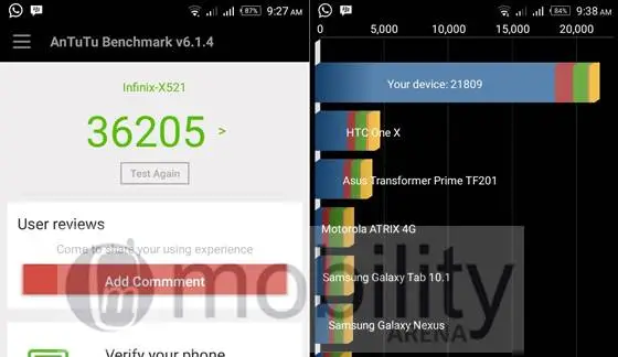 Infinix Hot S Review - benchmark tests