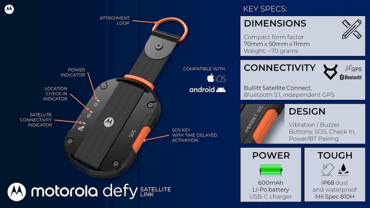 Motorola Defy Satellite Link device details