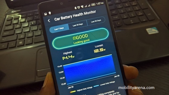 ZUS Smart Car Finder Battery Health Monitor